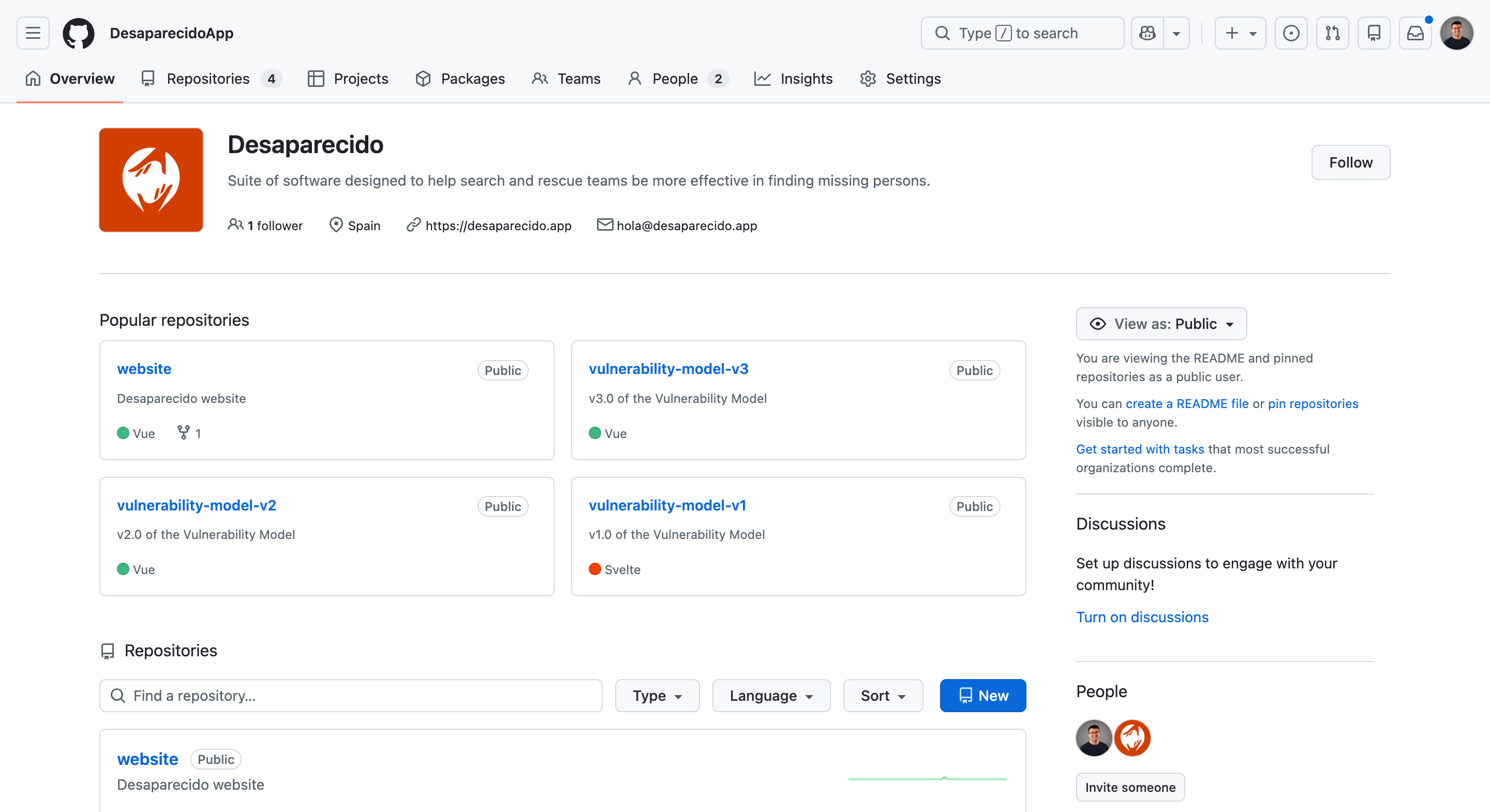 The Desaparecido GitHub organization, with the website and the three public vulnerability-model repositories