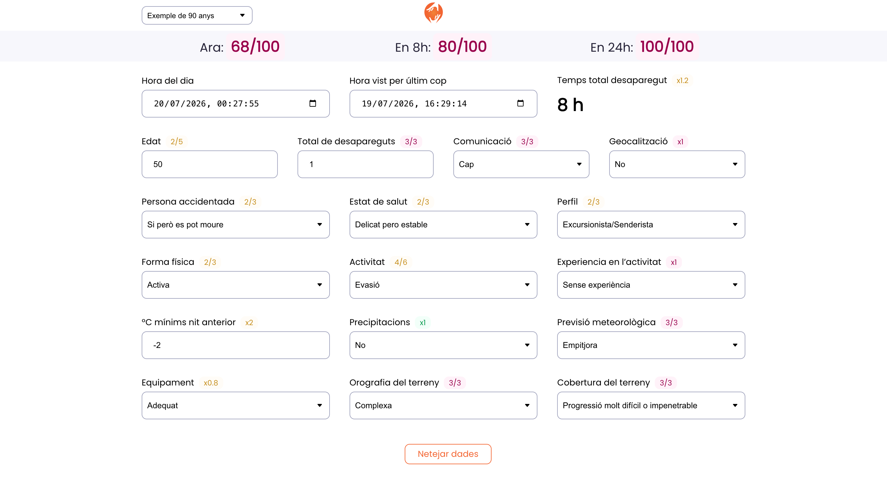 Vulnerability model critical case: red scores of 68, 80 and 100