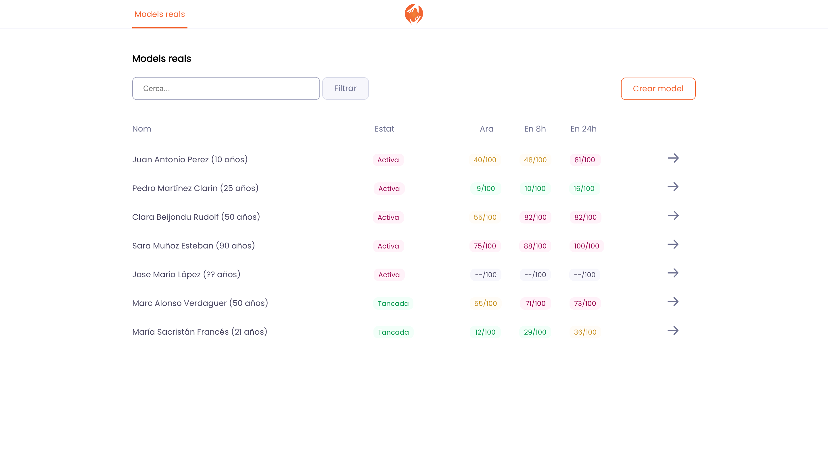 Real-case list with triage-colored vulnerability scores, case status and search