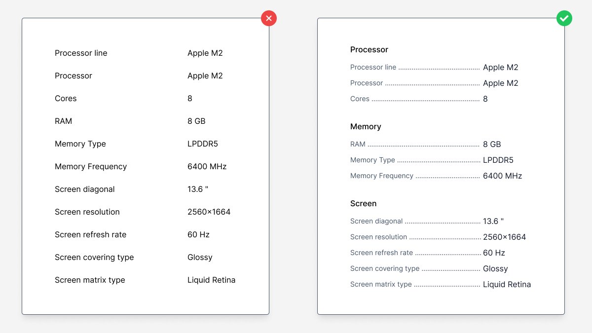 Spec table, before and after