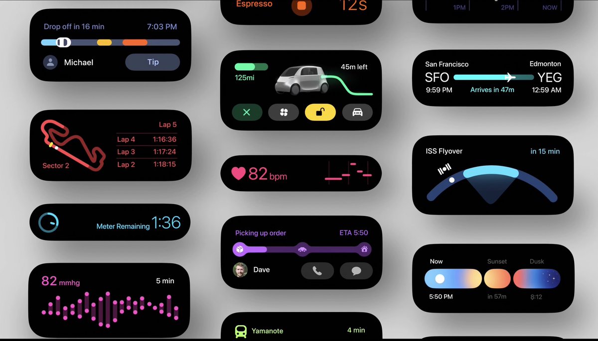 Live Activities widget concepts