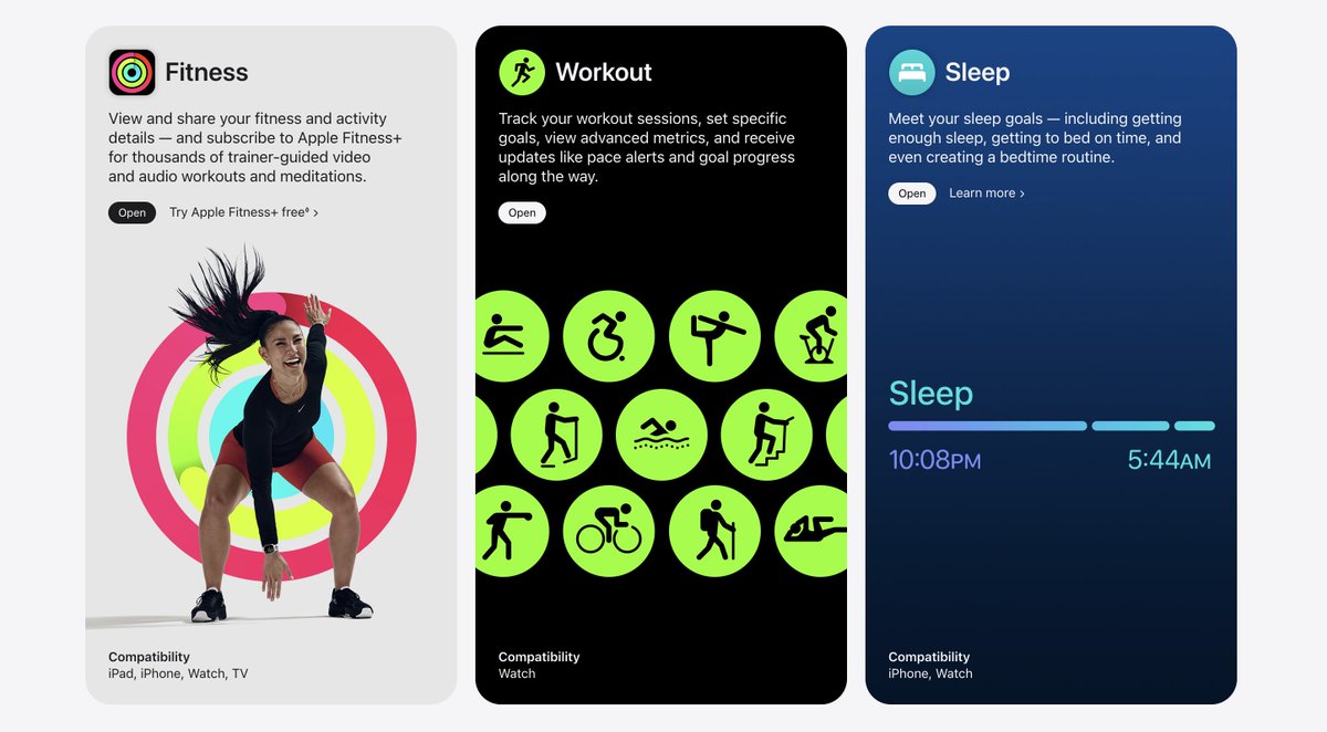 Apple Fitness, Workout and Sleep cards