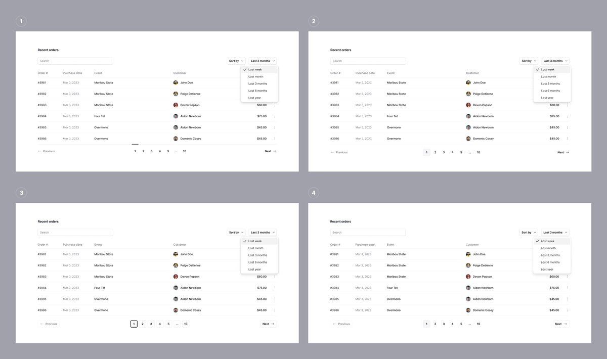 Recent orders table, dropdown states