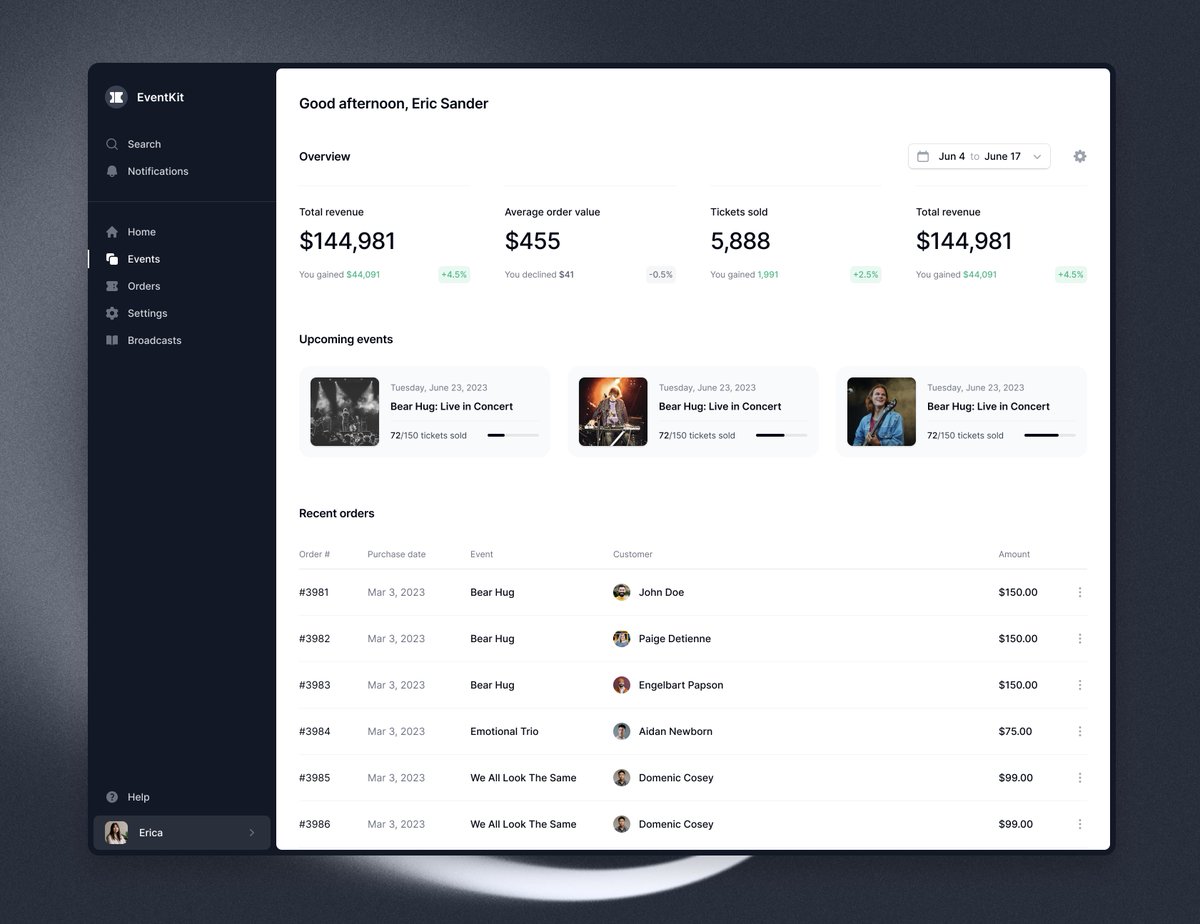EventKit — organiser dashboard