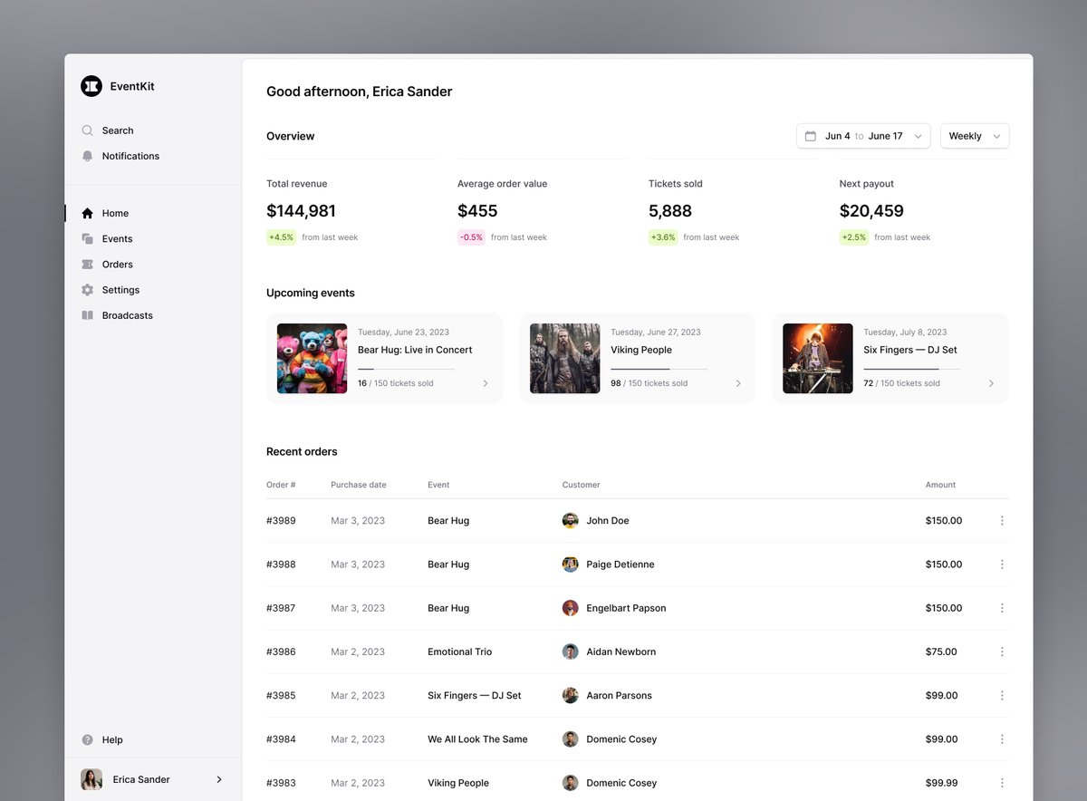 EventKit, organiser dashboard