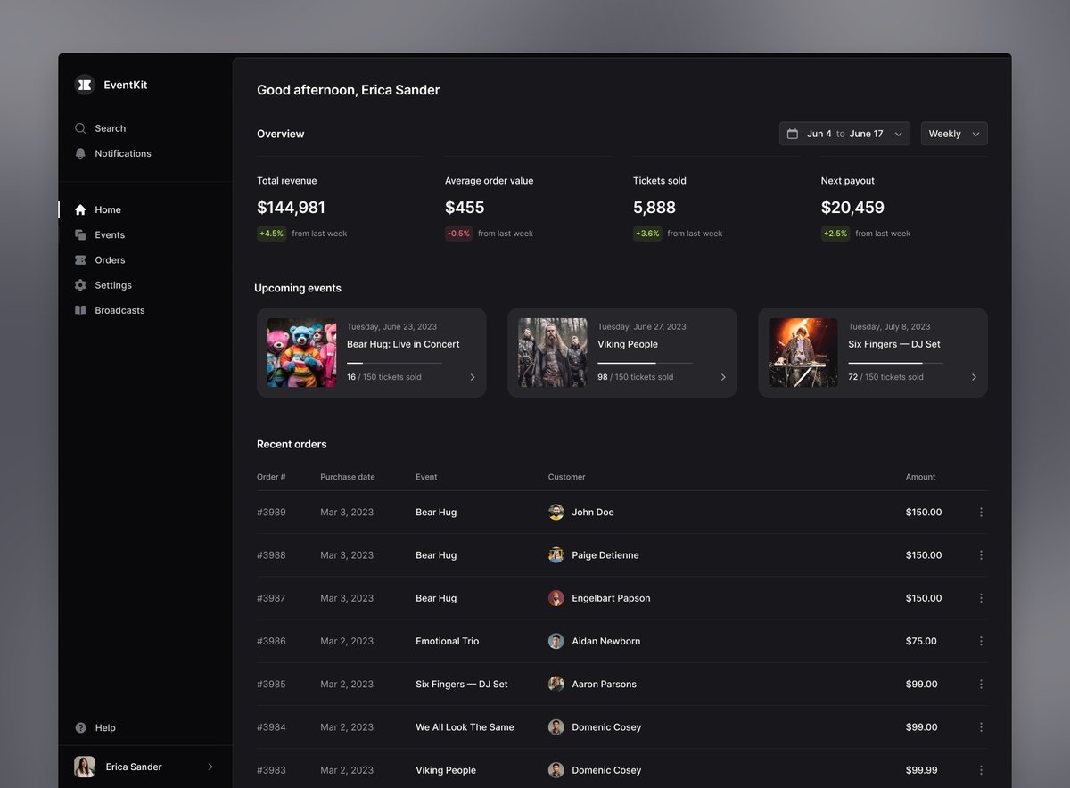 EventKit ticketing dashboard