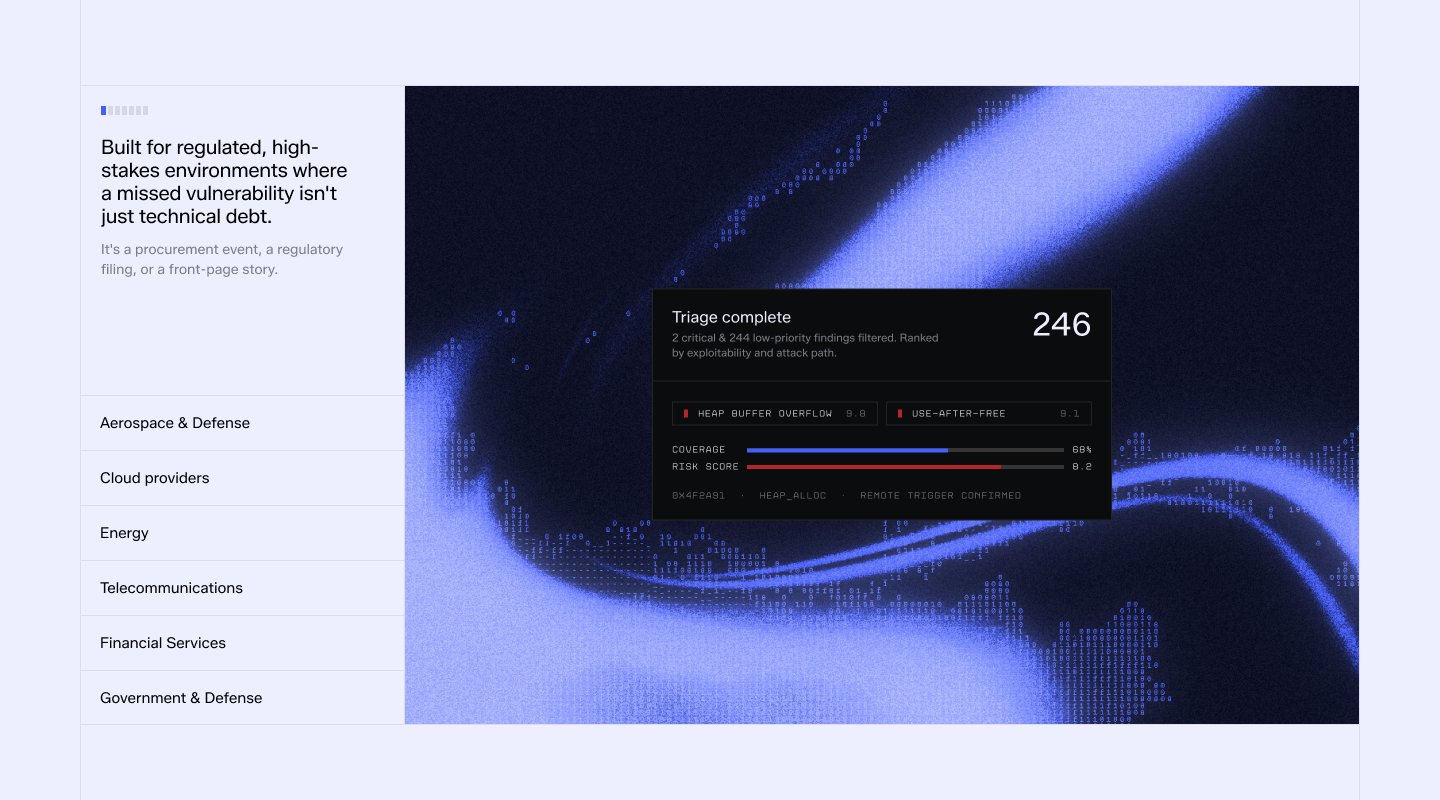 Security compliance — vulnerability triage page