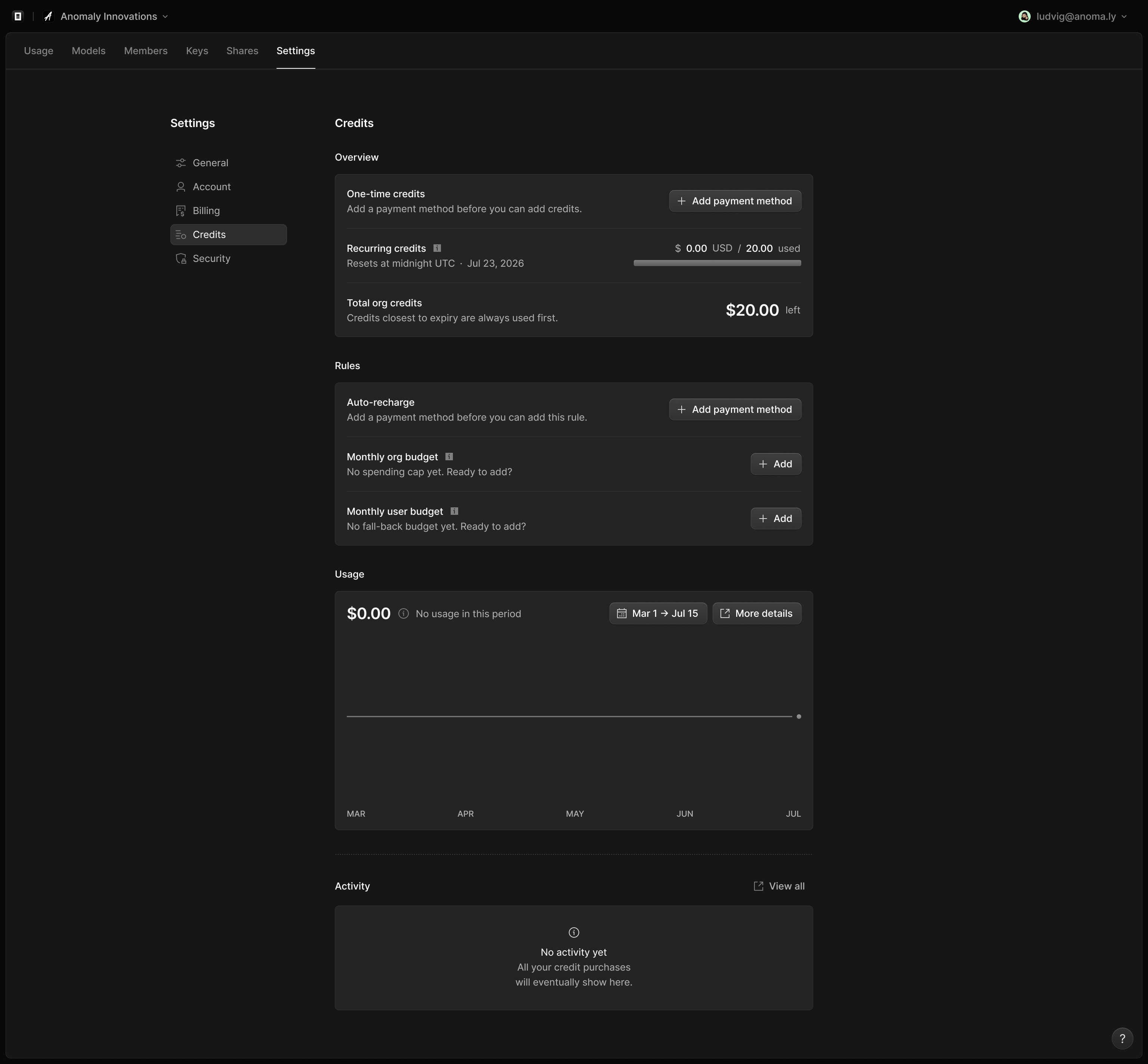 Org credits settings, empty state