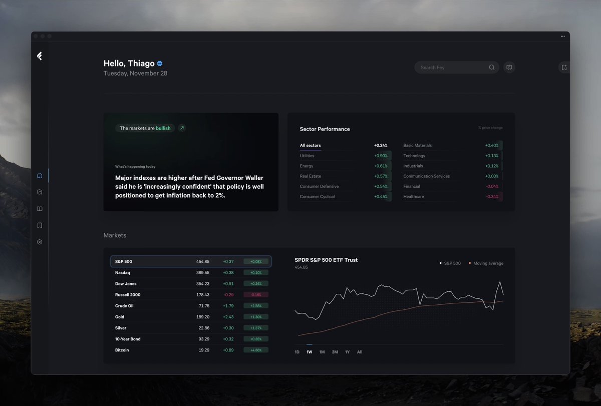 Fey markets dashboard