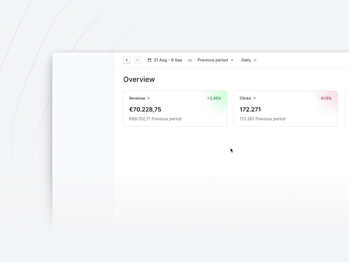 Analytics overview, KPI cards